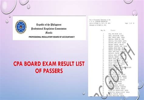 cpa board exam result 2023